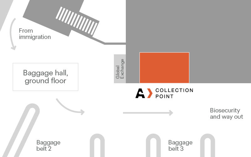 Collection point arrivals